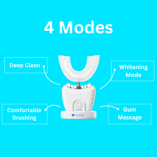 RAYON™ Supersonic Whitening Toothbrush